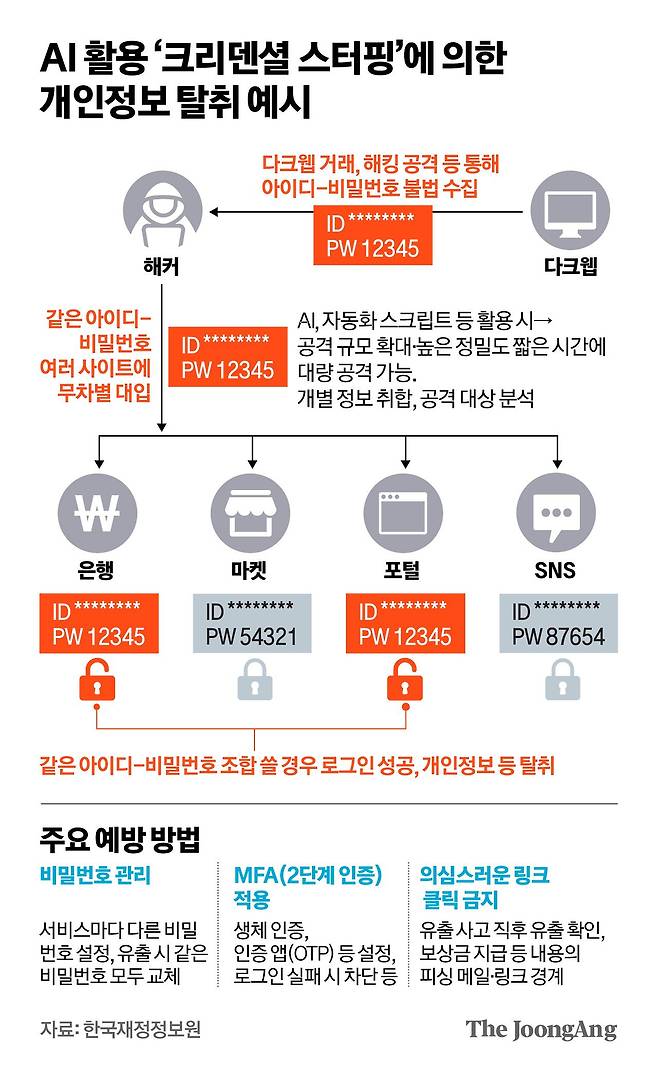 김영옥 기자