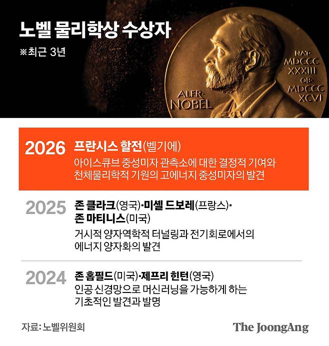김영희 디자이너