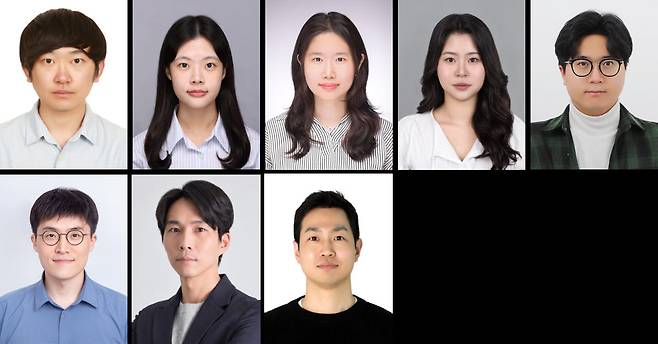 (윗줄 왼쪽부터) KAIST 박정원 박사, KAIST 김지윤 석사과정생, KAIST 강수민 석사, 한양대학교 오지은 석박통합과정생, UNIST 선우영민 석박통합과정생, (아랫줄 왼쪽부터) KAIST 강기범 교수, 한양대학교 김우희 교수, UNIST 김병조 교수. 사진=과기정통부