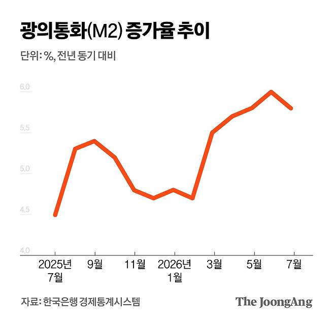 차준홍 기자