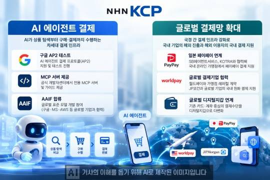 이미지=챗 GPT.