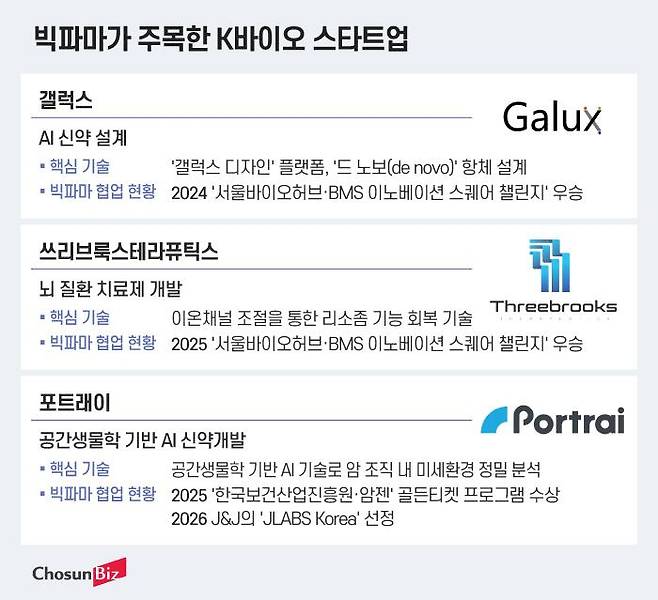 그래픽=정서희