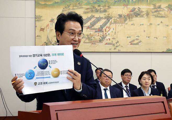 안민석 경기도교육감이 14일 서울 여의도 국회 교육위원회에서 열린 국정감사에 출석해 업무보고를 하고 있다./김경민 기자 time20406@incheonilbo.com