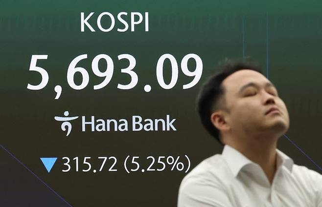 15일 서울 중구 하나은행 본점 딜링룸 전광판에 코스피가 표시돼 있다. 이날 코스피는 전일(6008.81) 대비 335.8p(5.59%) 내린 5673.01로 개장했다. (사진=연합뉴스)