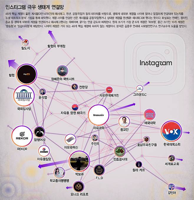 그래픽 이임정 기자