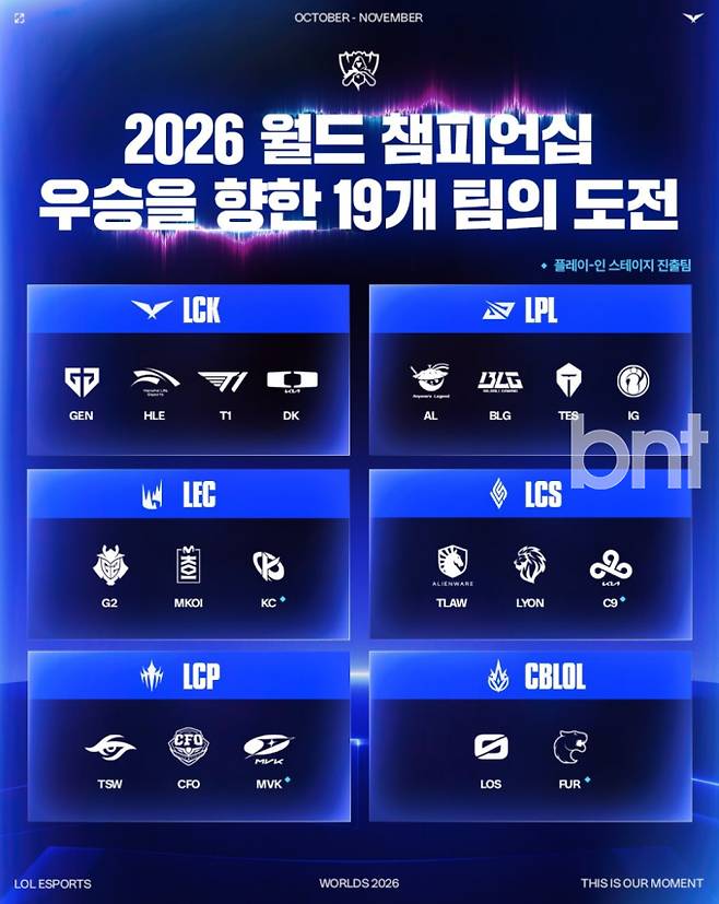 2026 롤드컵 일정·진출팀·조추첨은?…결승전 시간과 SOOP(숲) 중계 정리