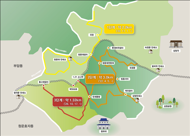 백악산 전체 탐방로 개방 현황. 국가유산청