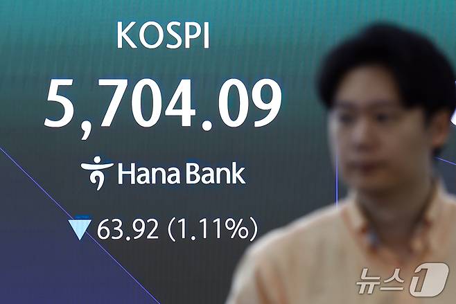 코스피가 전 거래일 대비 0.60% 내린 5733.57에 개장한 20일 오전 서울 중구 하나은행 딜링룸 전광판에 코스피 지수가 나오고 있다. 2026.10.20 ⓒ 뉴스1 김민지 기자