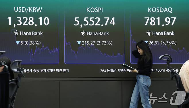 코스피가 3% 넘게 폭락한 20일 오후 서울 중구 하나은행 본점 딜링룸 전광판에 코스피 등 종가가 표시되고 있다. 2026.10.20 ⓒ 뉴스1 오대일 기자