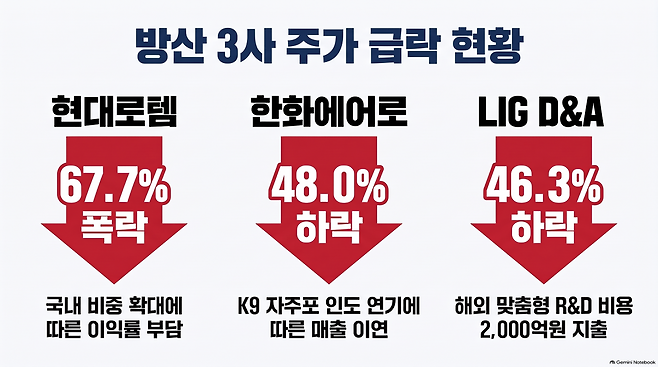 (사진=AI 생성)(이미지=구글 노트북 LM)
