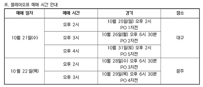 2026 KBO 프로야구 플레이오프 예매 일정