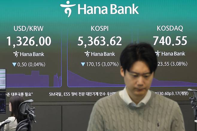 23일 서울 중구 하나은행 본점 딜링룸 현황판에 원·달러 환율, 코스피, 코스닥 지수가 표시돼 있다. 연합뉴스