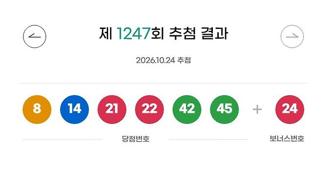 1등 로또 당첨번호 결과 확인