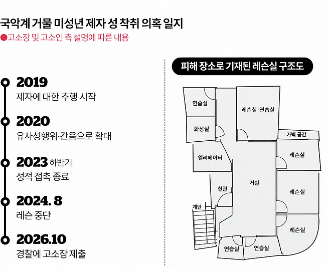 그래픽=김대훈 기자