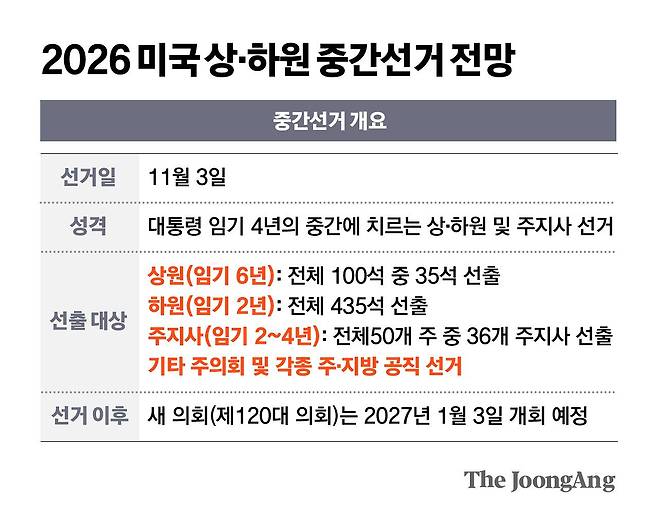 김영희 디자이너