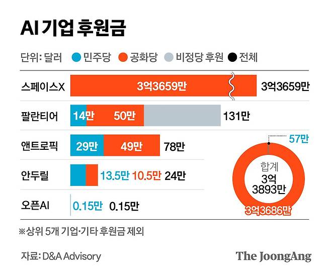 정근영 디자이너