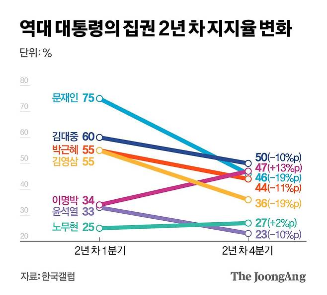 박경민 기자