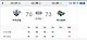 09b71fafdd4769f3612328696cb153db.png 아직도 회자되는 스포츠토토 4.11 사태 아직도 회자되는 스포츠토토 4.11 사태
