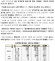 image.png 한국과 일본 양국의 공무원 시험 경쟁률에 대해 알아보자.