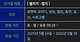 Internet_20250703_072911_2.jpeg 오늘 첫방송 10주년된 tvn 시리즈.jpg